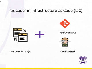 Source Code Properties of Defective Infrastructure as Code Scripts | PPT