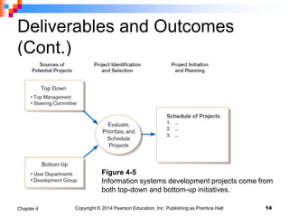 Development Project Filing System Identifying and Selecting Systems Development Projects-Chapter 2.pdf