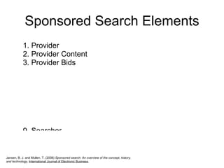 Sponsored Search Elements 1. Provider  2. Provider Content 3. Provider Bids 4. Search Engine  5. Search Engine Review Process 6. Search Engine Keyword and Content Index 7. Search Engine User Interface 8. Search Engine Tracking 9. Searcher Jansen, B. J. and Mullen, T. (2008)  Sponsored search: An overview of the concept, history, and technology,   International Journal of Electronic Business .  