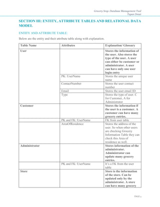 Grocery Stop: Database Management Tool
Tapan Desai
PAGE 3
SECTION III: ENTITY, ATTRIBUTE TABLES AND RELATIONAL DATA
MODEL
ENTITY AND ATTRIBUTE TABLE:
Below are the entity and their attribute table along with explanation.
Table Name Attributes Explanation/ Glossary
User Stores the information of
the user. Also stores the
type of the user. A user
can either be customer or
administrator. A user
can have only one user
login entry
PK: UserName Stores the unique user
name
ContactNumber Stores the user contact
number
Email Stores the user email ID.
Type Stores the type of user. C
for Customer, A for
Administrator
Customer Stores the information if
the user is a customer. A
customer can have many
grocery entries.
PK and FK: UserName FK from user table
AreaOfResidence Stores the address of the
user. So when other users
are checking Grocery
Information Table they can
check this Area of
residence as well.
Administrator Stores information of the
administrator.
Administrator can
update many grocery
entries.
PK and FK: UserName It’s a FK from the user
table
Store Store is the information
of the store. Can be
updated only by the
administrator. A store
can have many grocery
 