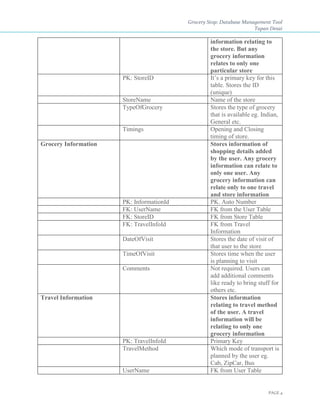Grocery Stop: Database Management Tool
Tapan Desai
PAGE 4
information relating to
the store. But any
grocery information
relates to only one
particular store
PK: StoreID It’s a primary key for this
table. Stores the ID
(unique)
StoreName Name of the store
TypeOfGrocery Stores the type of grocery
that is available eg. Indian,
General etc.
Timings Opening and Closing
timing of store.
Grocery Information Stores information of
shopping details added
by the user. Any grocery
information can relate to
only one user. Any
grocery information can
relate only to one travel
and store information
PK: InformationId PK. Auto Number
FK: UserName FK from the User Table
FK: StoreID FK from Store Table
FK: TravelInfoId FK from Travel
Information
DateOfVisit Stores the date of visit of
that user to the store
TimeOfVisit Stores time when the user
is planning to visit
Comments Not required. Users can
add additional comments
like ready to bring stuff for
others etc.
Travel Information Stores information
relating to travel method
of the user. A travel
information will be
relating to only one
grocery information
PK: TravelInfoId Primary Key
TravelMethod Which mode of transport is
planned by the user eg.
Cab, ZipCar, Bus
UserName FK from User Table
 