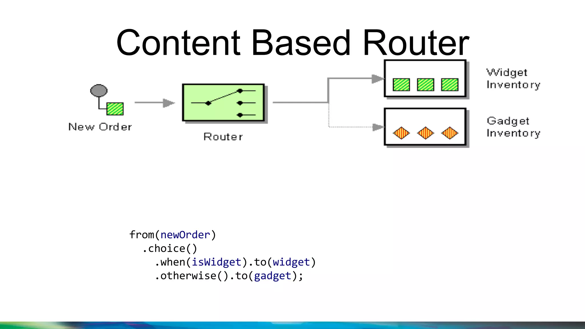 Content Based Router
from(newOrder)
.choice()
.when(isWidget).to(widget)
.otherwise().to(gadget);
 
