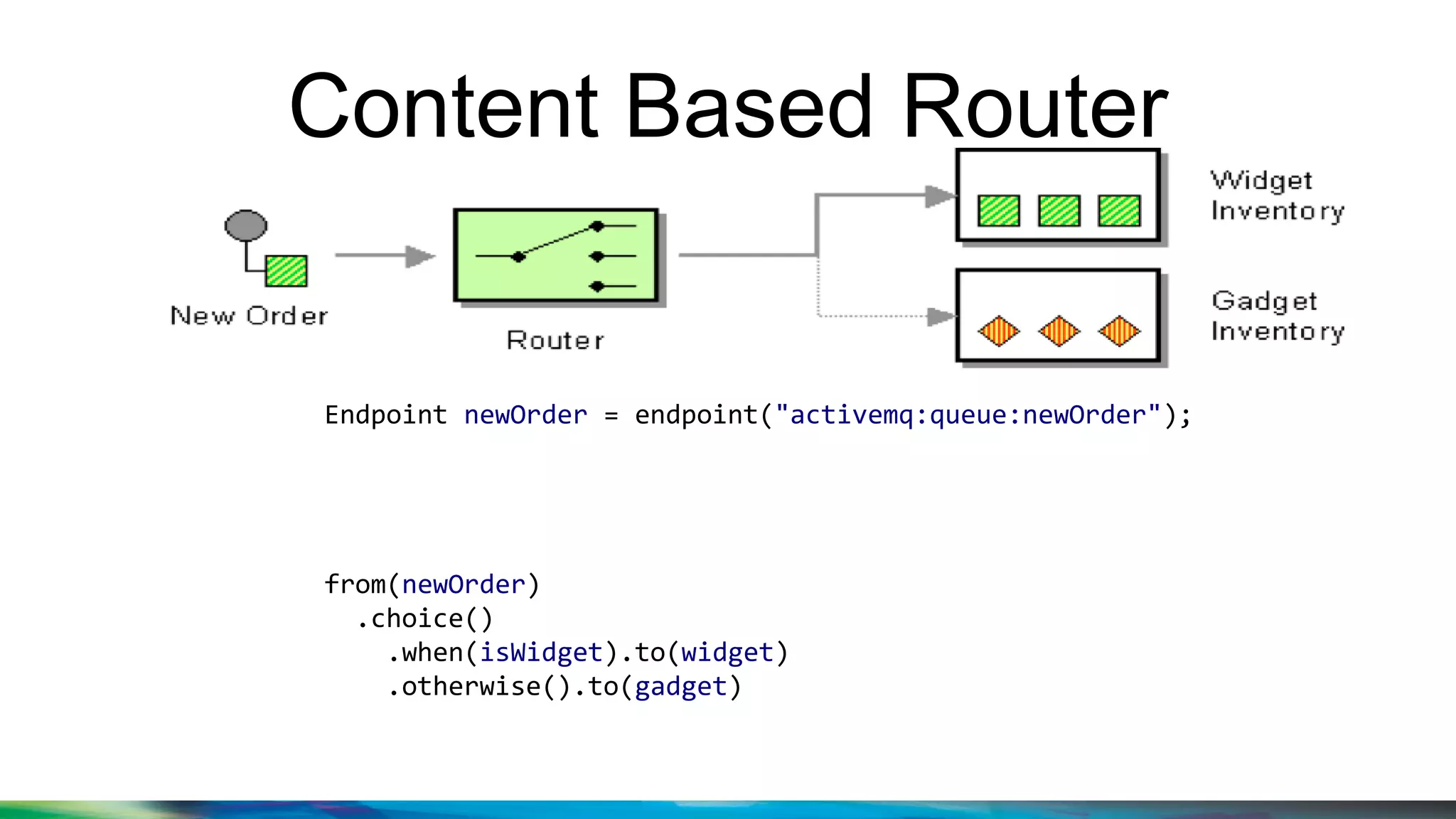 Content Based Router
Endpoint newOrder = endpoint("activemq:queue:newOrder");
from(newOrder)
.choice()
.when(isWidget).to(widget)
.otherwise().to(gadget)
 