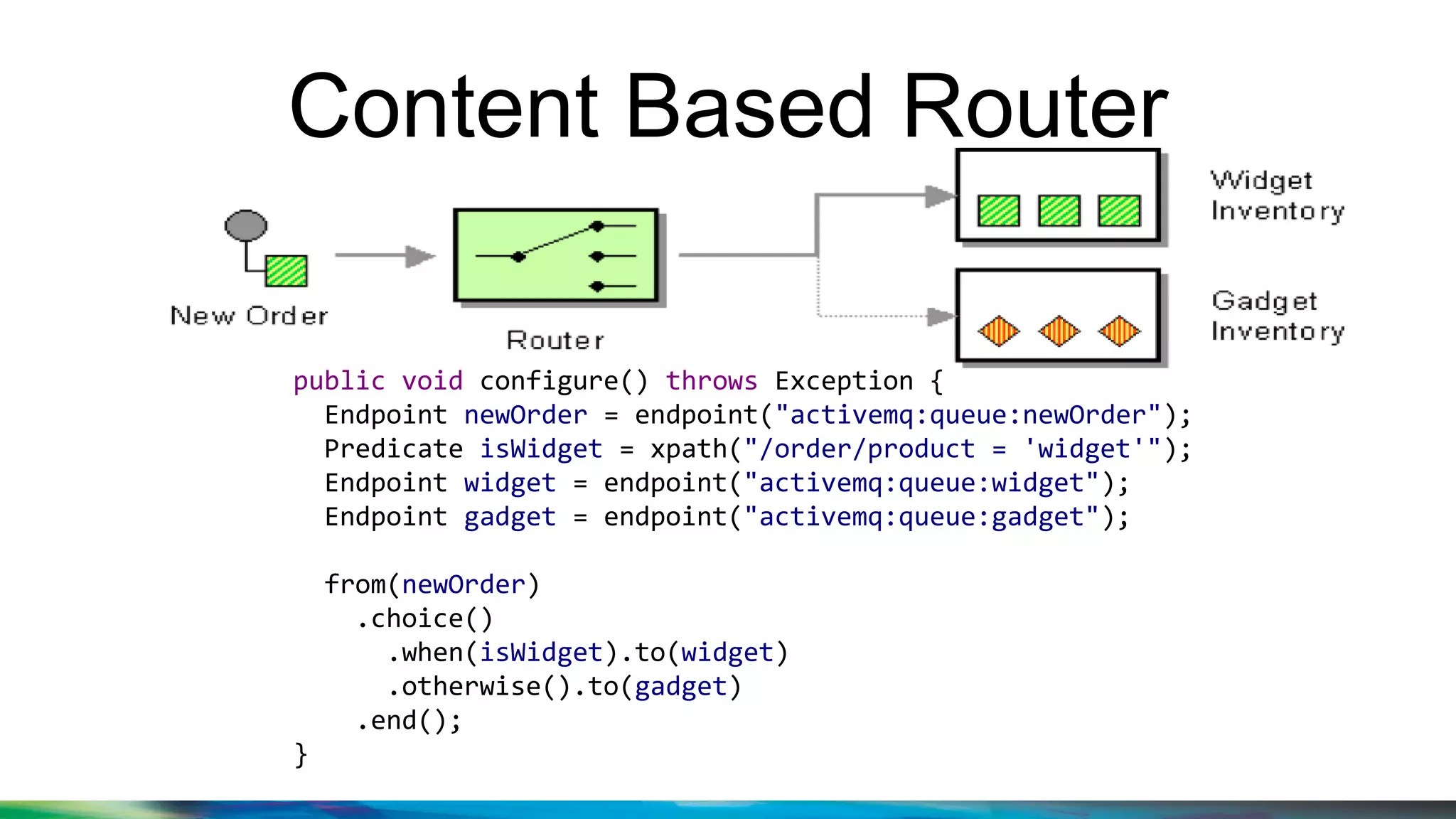 Content Based Router
public void configure() throws Exception {
Endpoint newOrder = endpoint("activemq:queue:newOrder");
Predicate isWidget = xpath("/order/product = 'widget'");
Endpoint widget = endpoint("activemq:queue:widget");
Endpoint gadget = endpoint("activemq:queue:gadget");
from(newOrder)
.choice()
.when(isWidget).to(widget)
.otherwise().to(gadget)
.end();
}
 