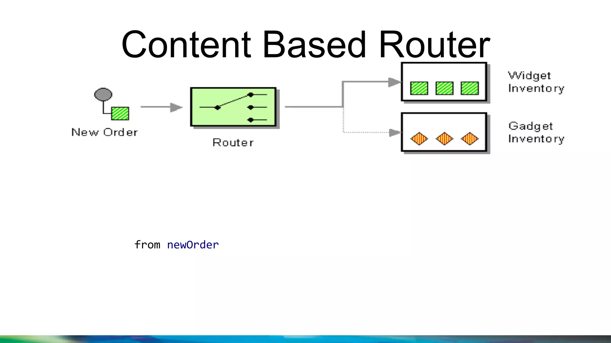 Content Based Router
from newOrder
 