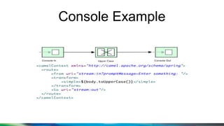 Console Example
 