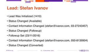 15 – 16 November, SofiaISTACon.org
Lead: Stefan Ivanov
• Lead Was Initialized (1410)
• Status Changed (Available)
• Contact Information Changed (stefan@ivanov.com, 03-27243457)
• Status Changed (Followup)
• Followup Set (23/11/2016)
• Contact Information Changed (stefan@ivanov.com, 050-8139904)
• Status Changed (Converted)
 