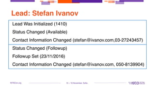 15 – 16 November, SofiaISTACon.org
Lead: Stefan Ivanov
Lead Was Initialized (1410)
Status Changed (Available)
Contact Info...