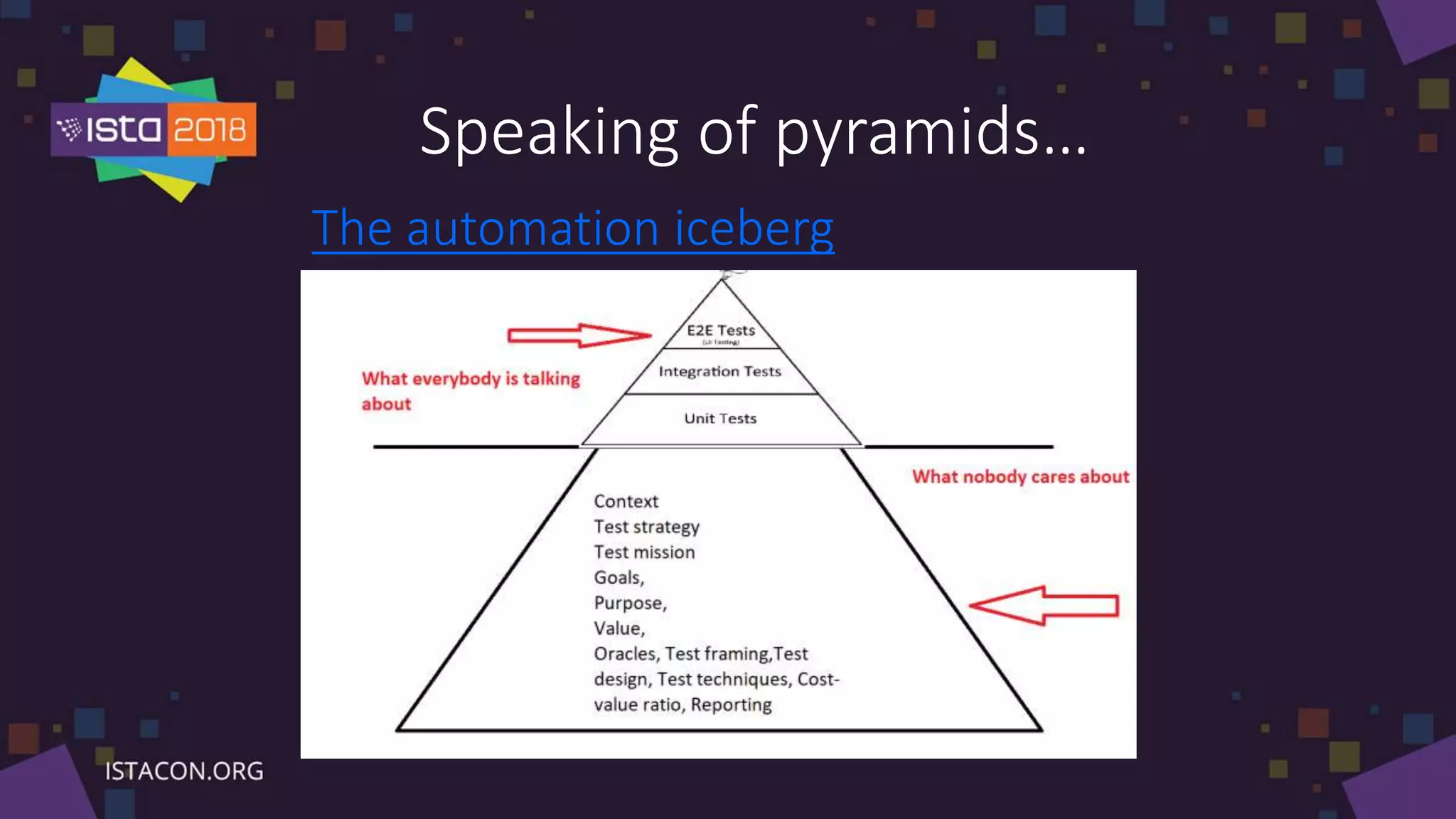 Speaking of pyramids…
The automation iceberg
 