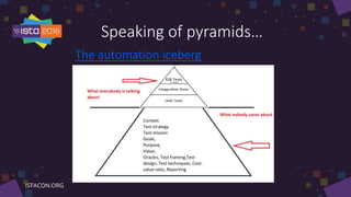 Speaking of pyramids…
The automation iceberg
 