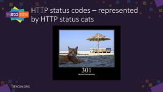 HTTP status codes – represented
by HTTP status cats
 
