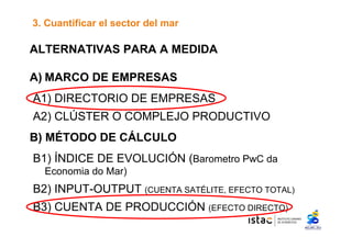 3. Cuantificar el sector del mar 
ALTERNATIVAS PARA A MEDIDA 
A) MARCO DE EMPRESAS 
A1) DIRECTORIO DE EMPRESAS 
A2) CLÚSTER O COMPLEJO PRODUCTIVO 
B) MÉTODO DE CÁLCULO 
B1) ÍNDICE DE EVOLUCIÓN (Barometro PwC da 
Economia do Mar) 
B2) INPUT-OUTPUT (CUENTA SATÉLITE, EFECTO TOTAL) 
B3) CUENTA DE PRODUCCIÓN (EFECTO DIRECTO) 
 