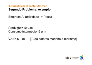 3. Cuantificar el sector del mar 
Segundo Problema: exemplo 
Empresa A: actividade -> Pesca 
Produção=10 u.m 
Consumo intermédio=5 u.m 
VAB= 5 u.m (Tudo setores marinho e marítimo) 
 