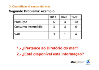 3. Cuantificar el sector del mar 
Segundo Problema: exemplo 
1020 
1013 Total 
4 
Produção 6 10 
Consumo intermédio 3 3 6 
1 
VAB 3 4 
1.- ¿Pertence ao Diretório do mar? 
2.- ¿Está disponível esta informação? 
 