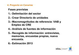 4. Proyecto en Canarias 
Fases previstas 
1.- Delimitación del sector 
2.- Crear Directorio de unidades 
3.- Macromagnitudes de referencia: VAB y 
Empleo de CRE 
4.- Análisis de fuentes de información 
5.- Recogida de información: entrevistas, 
memorias, encuestas propias, nueva 
encuesta. 
6.- Estimación 2013 
 