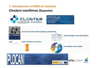 1. Introducción: el MAR en Canarias 
Clusters marítimos (Espanha) 
 