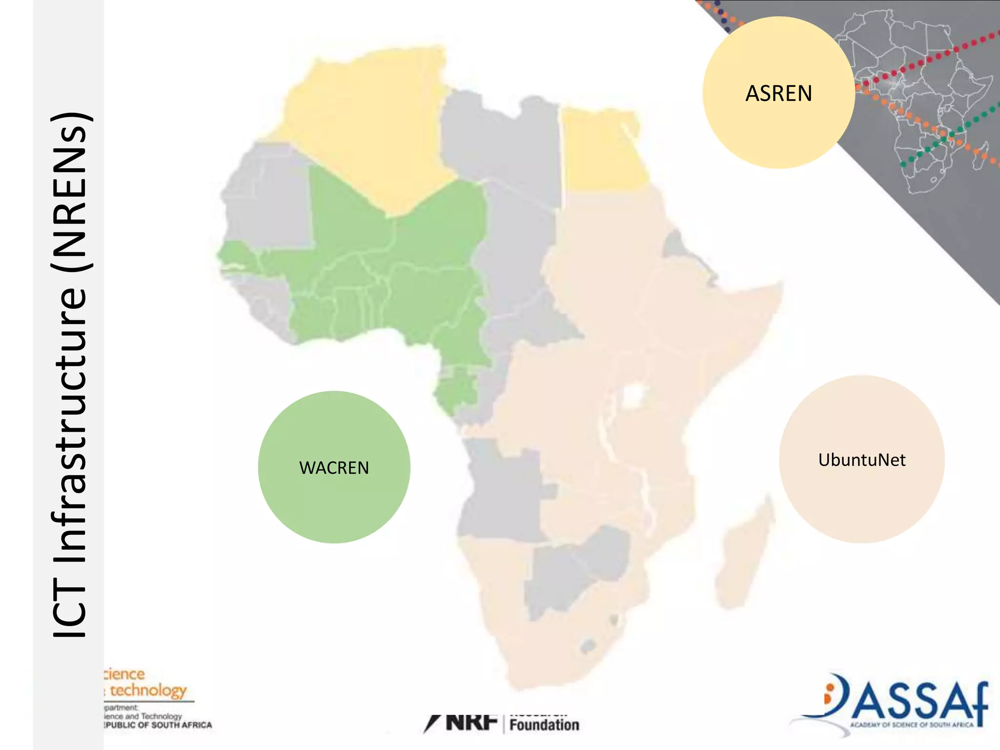 ICTInfrastructure(NRENs) ASREN
WACREN UbuntuNet
 