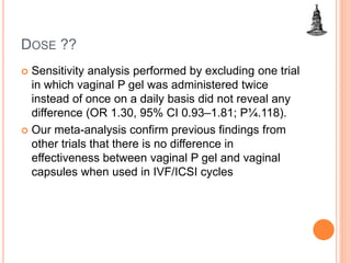 Progesterone for luteal phase support in IVF cycles PPT