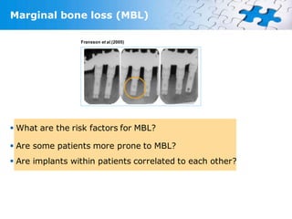 Marginal bone loss (MBL)

                 Fransson et al.(2005)




 What are the risk factors for MBL?

 Are some patients more prone to MBL?
 Are implants within patients correlated to each other?
 
