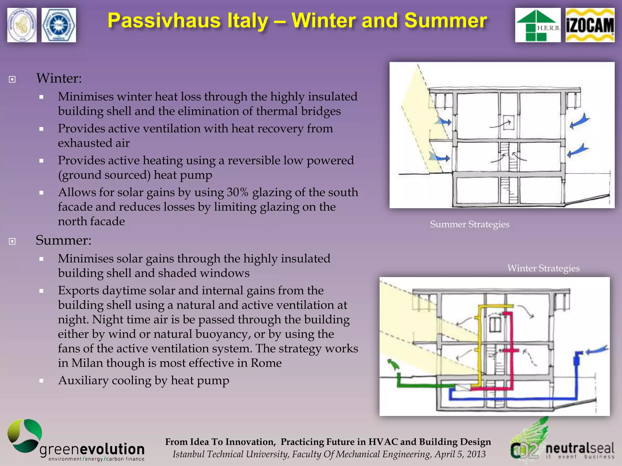 Passivhaus Italy – Winter and Summer

   Winter:
       Minimises winter heat loss through the highly insulated
        building shell and the elimination of thermal bridges
       Provides active ventilation with heat recovery from
        exhausted air
       Provides active heating using a reversible low powered
        (ground sourced) heat pump
       Allows for solar gains by using 30% glazing of the south
        facade and reduces losses by limiting glazing on the
        north facade                                                                         Summer Strategies
   Summer:
       Minimises solar gains through the highly insulated
                                                                                                                Winter Strategies
        building shell and shaded windows
       Exports daytime solar and internal gains from the
        building shell using a natural and active ventilation at
        night. Night time air is be passed through the building
        either by wind or natural buoyancy, or by using the
        fans of the active ventilation system. The strategy works
        in Milan though is most effective in Rome
       Auxiliary cooling by heat pump




                            From Idea To Innovation, Practicing Future in HVAC and Building Design
                              Istanbul Technical University, Faculty Of Mechanical Engineering, April 5, 2013
 