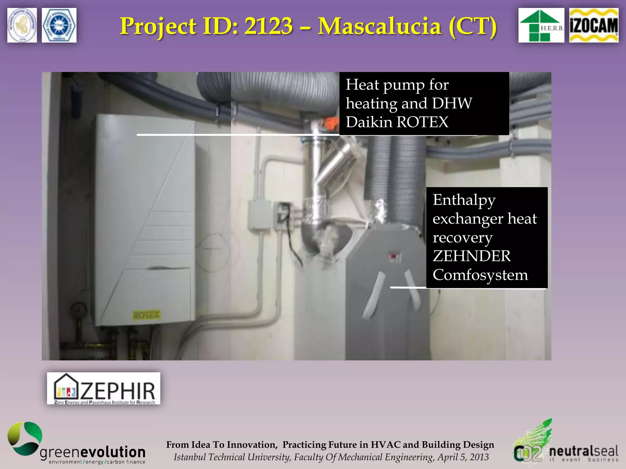 Project ID: 2123 – Mascalucia (CT)

                                                Heat pump for
                                                heating and DHW
                                                Daikin ROTEX



                                                                     Enthalpy
                                                                     exchanger heat
                                                                     recovery
                                                                     ZEHNDER
                                                                     Comfosystem




    From Idea To Innovation, Practicing Future in HVAC and Building Design
      Istanbul Technical University, Faculty Of Mechanical Engineering, April 5, 2013
 