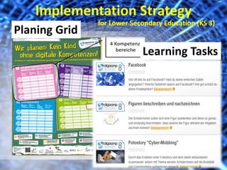 Implementation Strategy 
Planing Grid 
for Lower Secondary Education (KS 3) 
Learning Tasks 
 