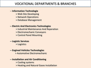 ---- Information TechnologieInformation Technologie
                   > Web Site Developing> Web Site Developing
> Network Operations> Network Operations
> Database Management> Database Management
-- Electric And Electronics Technologies-- Electric And Electronics Technologies
> Industrial Maintenance And Reperation> Industrial Maintenance And Reperation
> Electromechanic Conveyors> Electromechanic Conveyors
> Control Panel Mounting> Control Panel Mounting
-- Logistic Services-- Logistic Services
> Logistics> Logistics
-- Engined Vehicles Technologies-- Engined Vehicles Technologies
> Automotive Electromechanic> Automotive Electromechanic
-- Installation and Air Conditioning-- Installation and Air Conditioning
> Cooling systems> Cooling systems
> Heating and Natural Gases Installation> Heating and Natural Gases Installation
VOCATIONAL DEPARTMENTS & BRANCHESVOCATIONAL DEPARTMENTS & BRANCHES
 