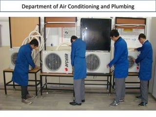 Department of Air ConditioningDepartment of Air Conditioning and Plumbingand Plumbing
 