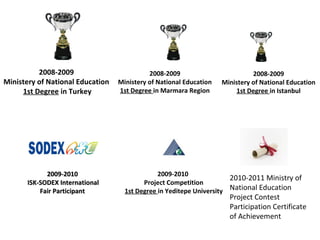 2008-2009
Ministery of National Education
1st Degree in Turkey
2008-2009
Ministery of National Education
1st Degree in Marmara Region
2008-2009
Ministery of National Education
1st Degree in Istanbul
2009-20102009-2010
ISK-SODEX InternationalISK-SODEX International
Fair ParticipantFair Participant
2009-2010
Project Competition
1st Degree in Yeditepe University
2010-2011 Ministry of
National Education
Project Contest
Participation Certificate
of Achievement
 
