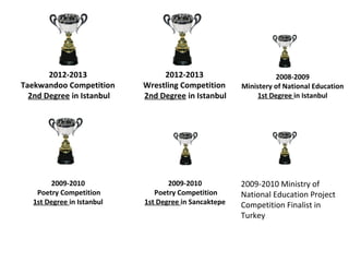 2012-2013
Taekwandoo Competition
2nd Degree in Istanbul
2008-2009
Ministery of National Education
1st Degree in Istanbul
2009-2010
Poetry Competition
1st Degree in Sancaktepe
2009-2010
Poetry Competition
1st Degree in Istanbul
2012-2013
Wrestling Competition
2nd Degree in Istanbul
2009-2010 Ministry of
National Education Project
Competition Finalist in
Turkey
 