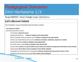 Pedagogical Scenarios Zihin Haritalama   1/3 Sevgi SABANCI  : Haluk Ündeğer Lisesi, Zeytinburnu 