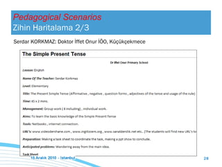 Pedagogical Scenarios Zihin Haritalama   2/3 Serdar KORKMAZ: Doktor İffet Onur İÖO, Küçükçekmece 