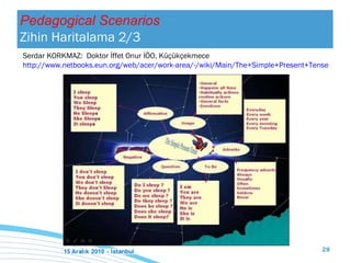 Serdar KORKMAZ:  Doktor İffet Onur İÖO, Küçükçekmece  http://www.netbooks.eun.org/web/acer/work-area/-/wiki/Main/The+Simple+Present+Tense   Pedagogical Scenarios Zihin Haritalama   2/3 