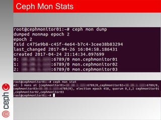 Ceph Mon Stats
 