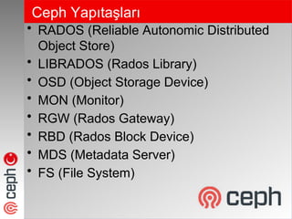 Ceph Yapıtaşları
• RADOS (Reliable Autonomic Distributed
Object Store)
• LIBRADOS (Rados Library)
• OSD (Object Storage Device)
• MON (Monitor)
• RGW (Rados Gateway)
• RBD (Rados Block Device)
• MDS (Metadata Server)
• FS (File System)
 