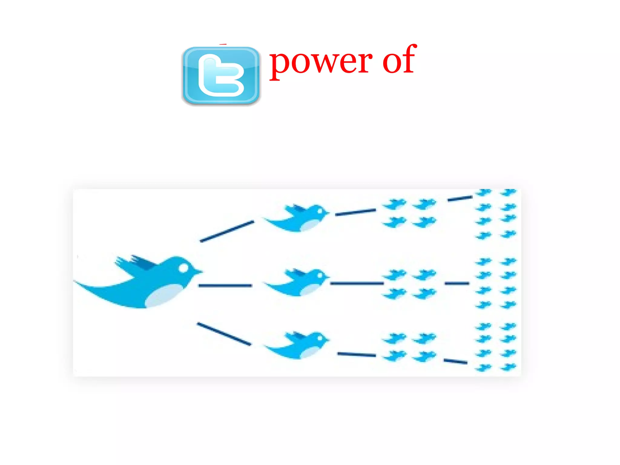 The power of
 