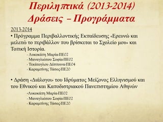 Περιληπτικά (2013-2014)
Δράσεις – Προγράμματα
2013-2014
• Πρόγραμμα Περιβαλλοντικής Εκπαίδευσης «Ερευνώ και
μελετώ το περιβάλλον που βρίσκεται το Σχολείο μου» και
Τοπική Ιστορία.
- Λυκοκάπη Μαρία-ΠΕ02
- Μαναγλιώτου Σοφία-ΠΕ02
- Τεκάτογλου Δέσποινα-ΠΕ04
- Καραμπίνης Τάσος-ΠΕ20
• Δράση «Διάλογοι» του Ιδρύματος Μείζονος Ελληνισμού και
του Εθνικού και Καποδιστριακού Πανεπιστημίου Αθηνών
-Λυκοκάπη Μαρία-ΠΕ02
- Μαναγλιώτου Σοφία-ΠΕ02
- Καραμπίνης Τάσος-ΠΕ20
 