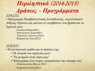 Περιληπτικά (2014-2015)
Δράσεις – Προγράμματα
2014-2015
• Πρόγραμμα Περιβαλλοντικής Εκπαίδευσης «Αμπελόκηποι
Αθήνας: Ερευνώ και μελετώ το περιβάλλον που βρίσκεται το
Σχολείο μου»
-Λυκοκάπη Μαρία-ΠΕ02
- Μαναγλιώτου Σοφία-ΠΕ02
- Τεκάτογλου Δέσποινα-ΠΕ04
- Καραμπίνης Τάσος-ΠΕ20
2014-2015
• Η συντακτική ομάδα και οι δράσεις της:
• "Η ιστορία του σχολείου μου"
• "Τα μνημεία είναι γύρω μας"
• "Καταγράφω ένα κτίριο, ανακαλύπτω την ιστορία του"
- Μπουσιοπούλου Θάλεια -ΠΕ02
- Καραμπίνης Τάσος-ΠΕ20
 