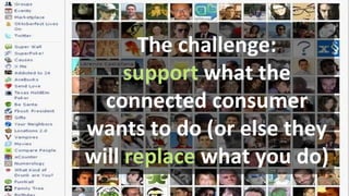 The challenge: support  what the connected consumer wants to do (or else they will  replace  what you do) 
