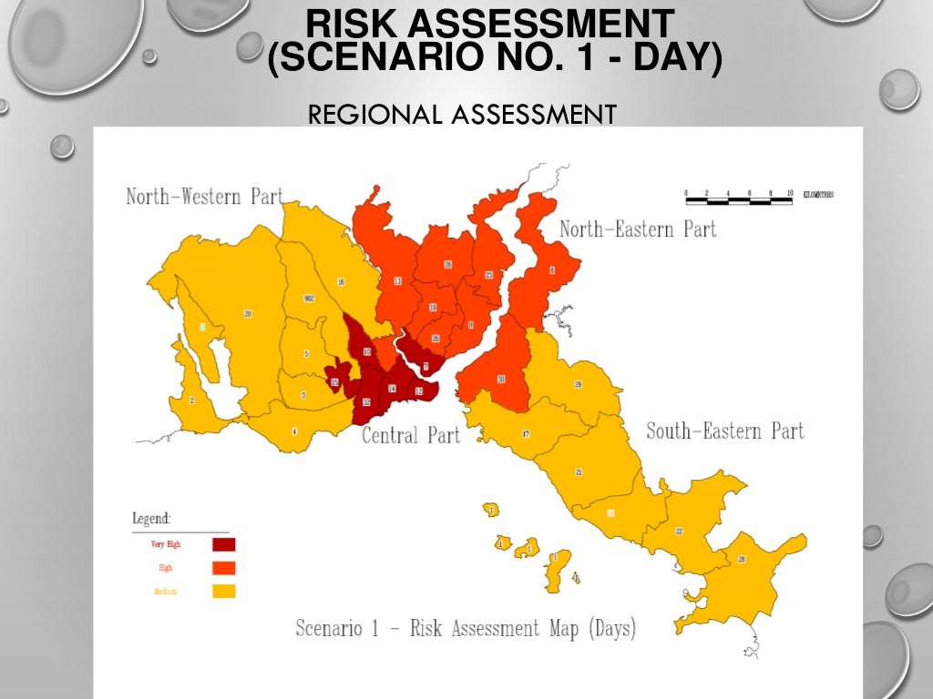 Risk Assessment for an Earthquake Scenario in Istanbul City