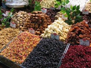 Istanbul : spices Market