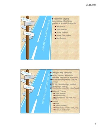 26.11.2008




  Toplumlar yaşayış
durumlarına göre farklı
şekillerde adlandırılmışlardır.
      İlkel Toplum
      Tarım Toplumu
              p
      Sanayi Toplumu
      Sanayi Ötesi toplum
      Bilgi Toplumu




Değişen bilgi taşıyıcıları
Mağara duvarları, kil tabletler,
papirüsler, parşömen ve el yazmaları
Basılı materyaller(Kitaplar ve Süreli
yayınlar)
Gör işit materyaller (ses kasetleri
Gör-işit                  kasetleri,
 filmler video kasetler)
Mikroformlar (mikrofilm, mikrofiş vs.)
Elektronik Ortamda
    Diskler, disketler
    Manyetik diskler
    Kompakt diskler (CD-ROM, VCD,
  DVD)
Internet
    Telnet
    Gopher (hypertex)
    WWW (metin, görüntü, grafik, ses)
    Elektronik Veritabanları




                                                 2
 