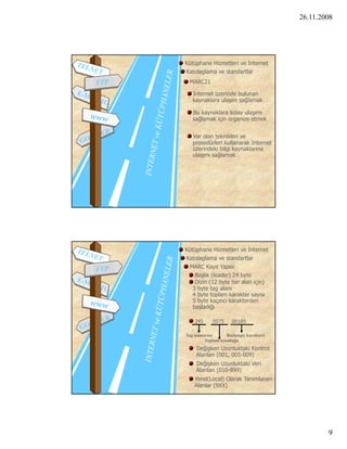 26.11.2008




Kütüphane Hizmetleri ve Internet
Katolaglama ve standartlar
 MARC21

   Internet üzerinde bulunan
   kaynaklara ulaşım sağlamak

   Bu kaynaklara kolay ulaşımı
   sağlamak için organize etmek


   Var olan teknikleri ve
   prosedürleri kullanarak Internet
   üzerindeki bilgi kaynaklarına
   ulaşımı sağlamak




Kütüphane Hizmetleri ve Internet
Katolaglama ve standartlar
 MARC Kayıt Yapısı
    Başlık (leader) 24 byte
    Dizin (12 byte her alan için)
   3 byte tag alanı
   4b         l   k k
     byte toplam karakter sayısı
   5 byte kaçıncı karakterden
   başladığı

    245     0075     00185

Tag numarası      Başlangıç karakteri
        Toplam uzunluğu
    Değişken Uzunluktaki Kontrol
    Alanları (001, 005-009)
    Değişken Uzunluktaki Veri
    Alanları (010-899)
    Yerel(Local) Olarak Tanımlanan
    Alanlar (9XX)




                                                9
 