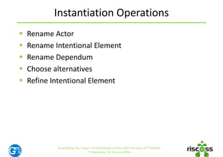 Instantiation Operations
 Rename Actor
 Rename Intentional Element
 Rename Dependum
 Choose alternatives
 Refine Intentional Element
14
Applying Business Strategy Models in Organizations.
i* Workshop, 15-16 June 2014.
 