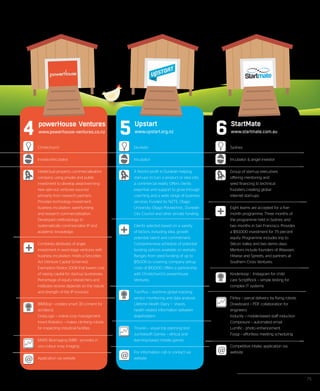 75Issue 46 | Quarter Two 2014
Christchurch
Investor/incubator
Intellectual property commercialisation
company using private and public
investment to develop award-winning
new spin-out ventures sourced
primarily from research partners.
Provides technology investment,
business incubation, seed-funding
and research commercialisation.
Developed methodology to
systematically commercialise IP and
academic knowledge.
Combines attributes of angel
investment in seed-stage ventures with
business incubation. Holds a Securities
Act (Venture Capital Schemes).
Exemption Notice 2008 that lowers cost
of raising capital for start-up businesses.
Percentage of equity researchers and
institutes receive depends on the nature
and strength of the IP involved.
BIMStop – creates smart 3D content for
architects
CropLogic – online crop management
Invert Robotics – makes climbing robots
for inspecting industrial facilities
MARS Bioimaging (MBI) - provides in
vivo colour x-ray imaging
Application via website
4 powerHouse Ventures
www.powerhouse-ventures.co.nz
Dunedin
Incubator
A Not-for-profit in Dunedin helping
start-ups to turn a product or idea into
a commercial reality. Offers clients
expertise and support to grow through
coaching and a wide range of business
services. Funded by NZTE, Otago
University, Otago Polytechnic, Dunedin
City Council and other private funding.
Clients selected based on a variety
of factors, including idea, growth
potential, talent and commitment.
Comprehensive schedule of potential
funding options available on website.
Ranges from seed funding of up to
$15,000 to covering company set-up
costs of $10,000. Offers a partnership
with Christchurch’s powerHouse
Ventures.
TracPlus – real-time global tracking,
sensor monitoring and data analysis
Lifetime Health Diary – shares
health related information between
stakeholders
Trovolo – visual trip planning tool
Jumblesoft Games – ethical and
learning-based mobile games
For information call or contact via
website
5 Upstart
www.upstart.org.nz
Sydney
Incubator & angel investor
Group of start-up executives
offering mentoring and
seed financing to technical
founders creating global
internet start-ups.
Eight teams are accepted for a five-
month programme. Three months of
the programme held in Sydney and
two months in San Francisco. Provides
a $50,000 investment for 7.5 percent
equity. Programme includes trip to
Silicon Valley and two demo days.
Mentors include founders of Atlassian,
Hitwise and Spreets, and partners at
Southern Cross Ventures.
Kinderloop - Instagram for child
care ScriptRock – simple testing for
complex IT systems
Flirtey – parcel delivery by flying robots
Drawboard – PDF collaboration for
engineers
Inductly – mobile-based staff induction
Composure – automated email
Lumific - photo enhancement
Foogi – effortless meeting scheduling
Competitive intake, application via
website
6 StartMate
www.startmate.com.au
 
