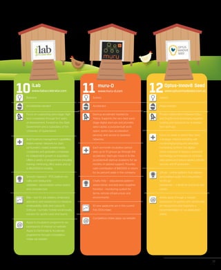 77Issue 46 | Quarter Two 2014
Brisbane
Incubator/accelerator
Focus on supporting early-stage, high-
tech companies through first years
of development. Funded by the State
Government and a subsidiary of the
University of Queensland.
Build business management capabilities,
fosters mentor networks for start-
up founders, creates investor-ready
companies, and graduates companies
for independent growth or acquisition.
Offers a variety of programmes including
training, mentoring, office space, and up
to $A20,000 in funding.
Smooth Operator - POS platform for
cafes and restaurants
Veilability - personalised venue search
and compare tool
Bliip – tool for job seekers, employers,
educators and researchers to measure
employability skills and culture fit
Enthuse – turn-key mobile social loyalty
solution for sports clubs and teams
Apply to Incubation programme via
expressions of interest on website
Apply to Germinate & Accelerate
programme through competitive
intake via website
10iLab
www.ilabaccelerator.com
Sydney
Accelerator
Start-up accelerator backed by
Telstra. Supports the very best early-
stage digital start-ups and provides
seed capital, a purpose-built work
space, world class acceleration
services, and access to business
networks. 
Each six-month incubation period
sees up to 10 groups go through the
accelerator. Start-ups move in to the
purpose-built start-up academy for six
months of tailored support. Provides
cash contribution of $40,000 in return
for six percent stake in the company.
Chatty Kidz – educational platform
where family and kids learn together
Farmbot – monitoring system for
farms, remote infrastructure and
environments
10 new applicants are in the current
Feb 2014 intake.
Competitive intake apply via website
11 muru-D
www.muru-d.com
Sydney
Angel investor
Private collaboration between Optus
and SingTel Innov8 bringing together
funding and resources for Australian
tech start-ups.
Focus on areas in which they have
a strategic interest including self-
monitoring/sensing and wearable
computing, Ed:Tech, the digital
home, transport & logistics, payment
technology, technologies to increase
data speed and reduce latency, identity
security and IP protection.
121cast – online platform that delivers
personalised audio for consumption
on the go
Venuemob – a Wotif for functions and
events
Ideally apply through a mutual
connection or partner who will provide
an introduction and hopefully a
recommendation or via application
online.
12Optus-Innov8 Seed
www.optusinnov8seed.com.au
 