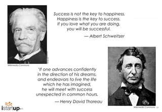 Success is not the key to happiness.
                               Happiness is the key to success.
                               If you love what you are doing,
                                    you will be successful.
                                            — Albert Schweitzer




Wikimedia Commons

                     ‘If one advances confidently
                     in the direction of his dreams,
                     and endeavors to live the life
                         which he has imagined,
                        he will meet with success
                    unexpected in common hours.
                             — Henry David Thoreau
                                                                    Wikimedia Commons 26
 