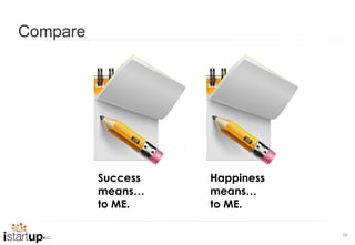 Compare




          Success   Happiness
          means…    means…
          to ME.    to ME.

                                28
 