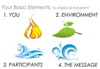 Four Basic Elements: to inspire & transform
 1. YOU                2. ENVIRONMENT




3. PARTICIPANTS          4. THE MESSAGE   5
 
