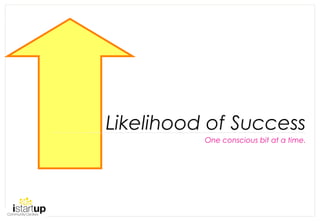 Likelihood of Success
          One conscious bit at a time.
 